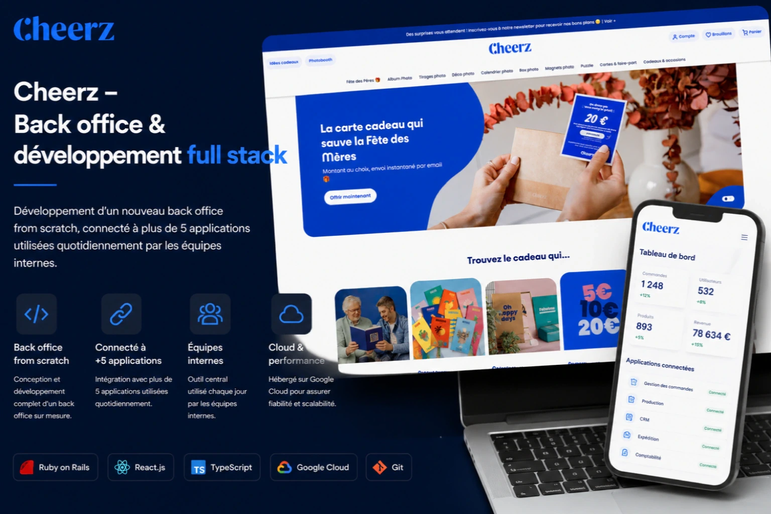 Présentation visuelle du projet Cheerz