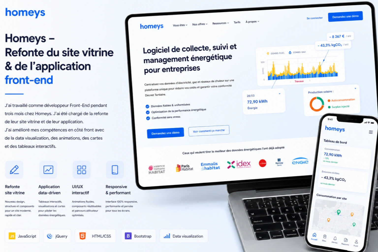 Présentation visuelle du projet Homeys