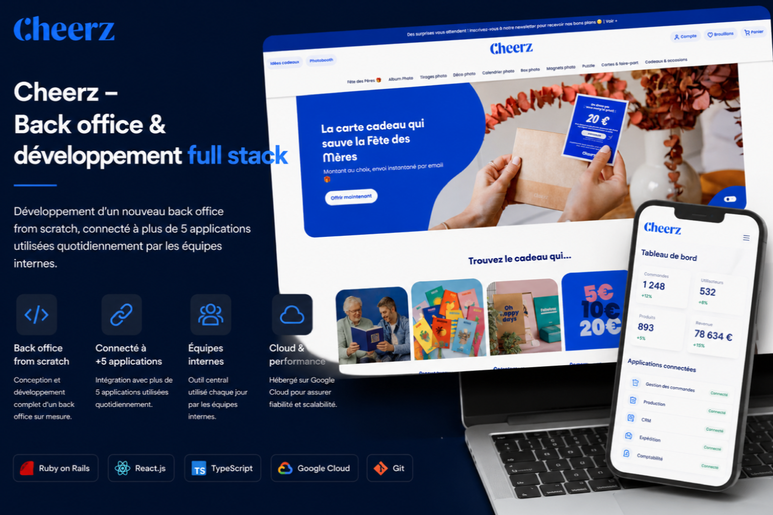 Présentation visuelle du projet Cheerz
