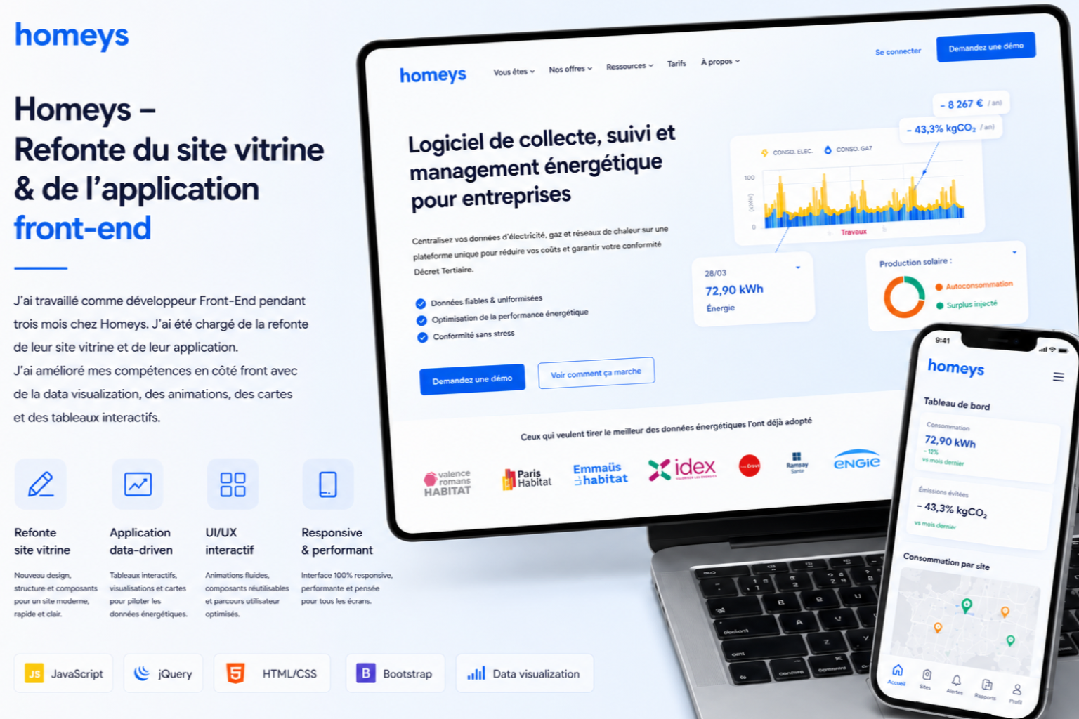 Présentation visuelle du projet Homeys
